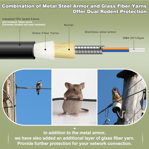 Duplex Multimode Fiber Optic Cable