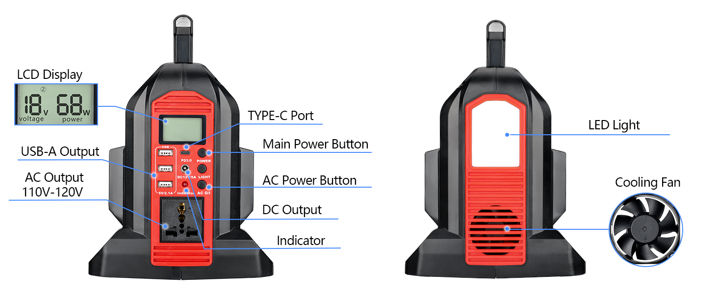 milwaukee power inverter