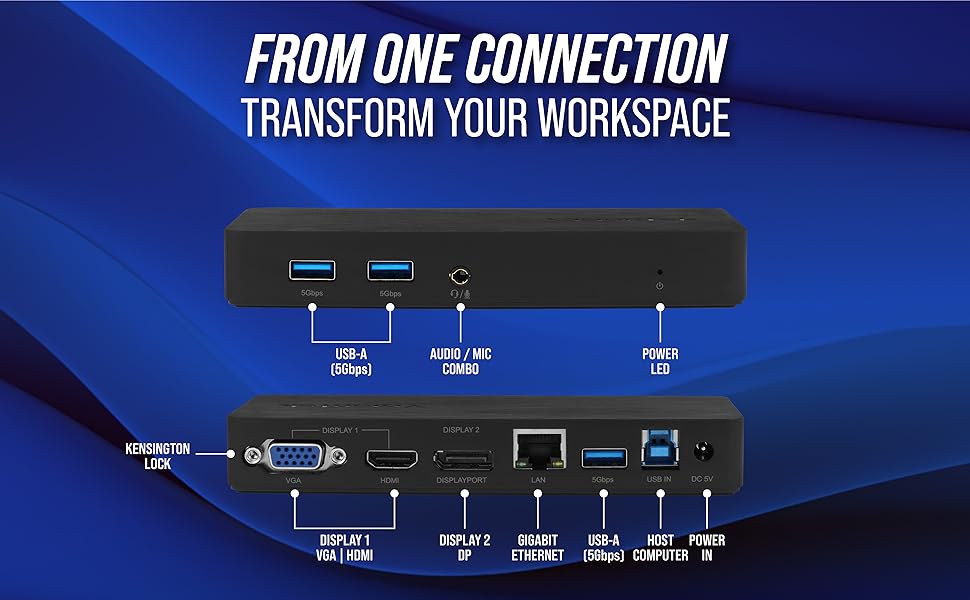VT1100 1x HDMI, 1x DP,1x VGA, 3x USB-A, Audio/Mic, Ethernet, USB-A to Host