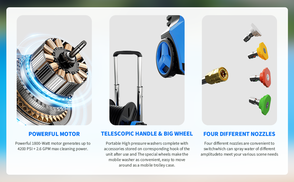 Electric Pressure Washer