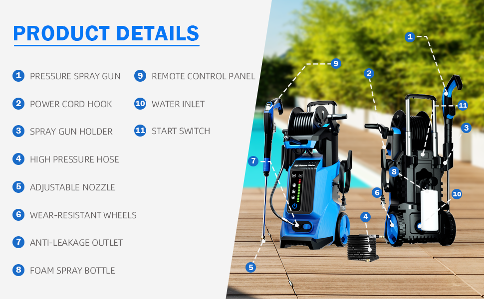 Electric Pressure Washer