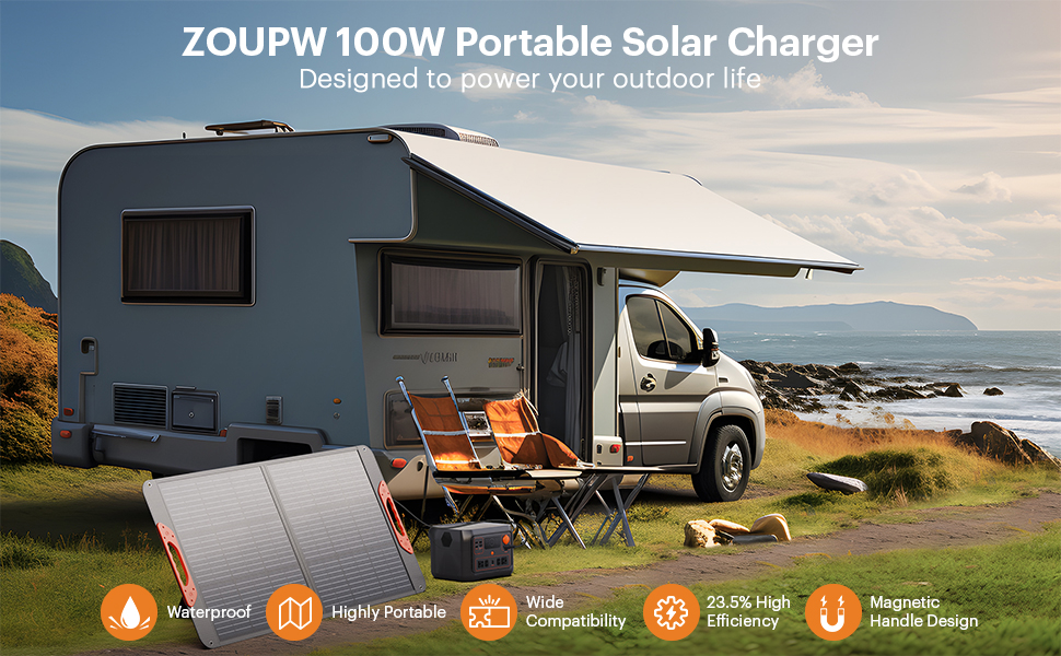 ZOUPW 100W Portable Solar Charger