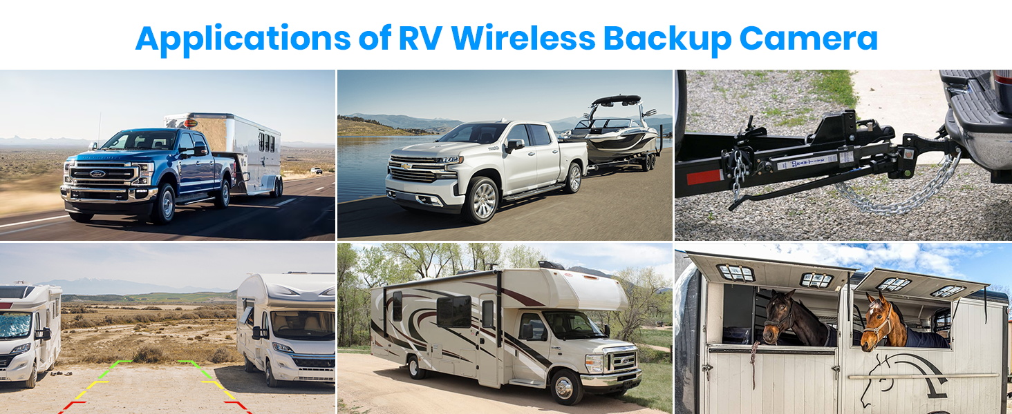 RV Camera