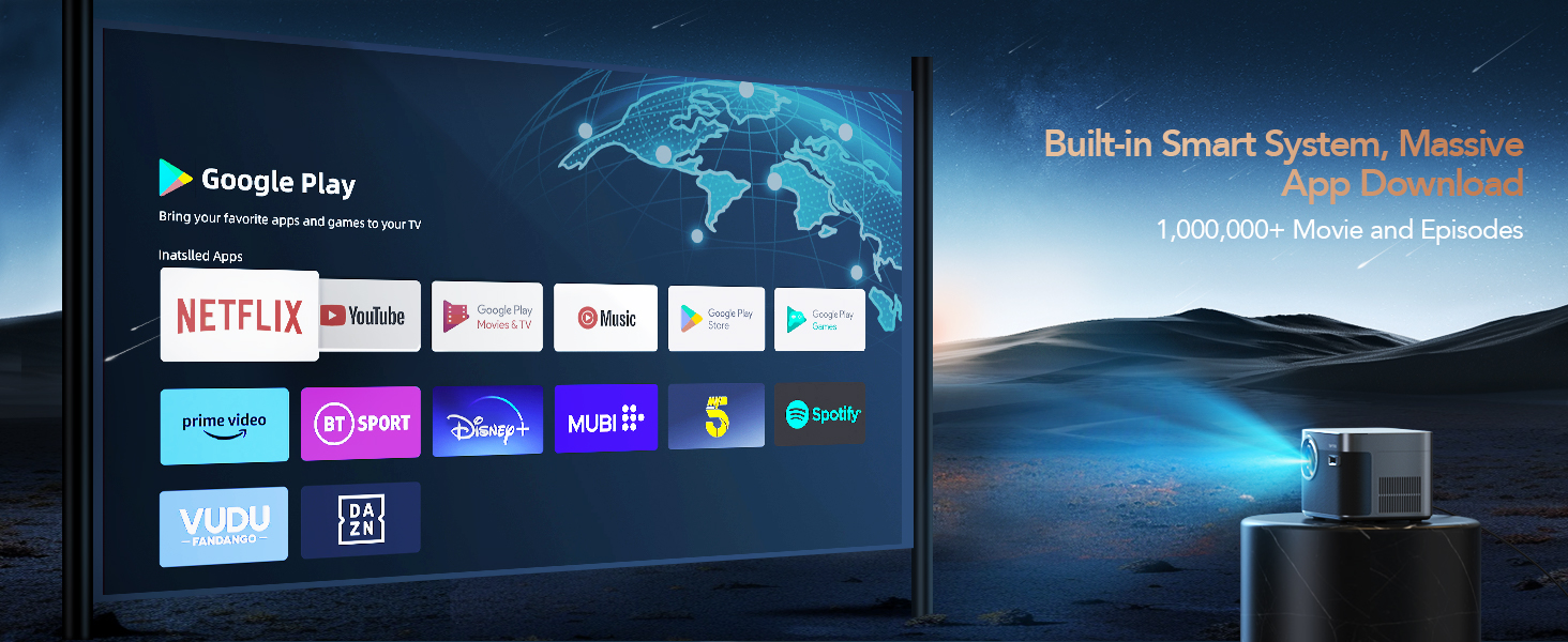 Smart OS