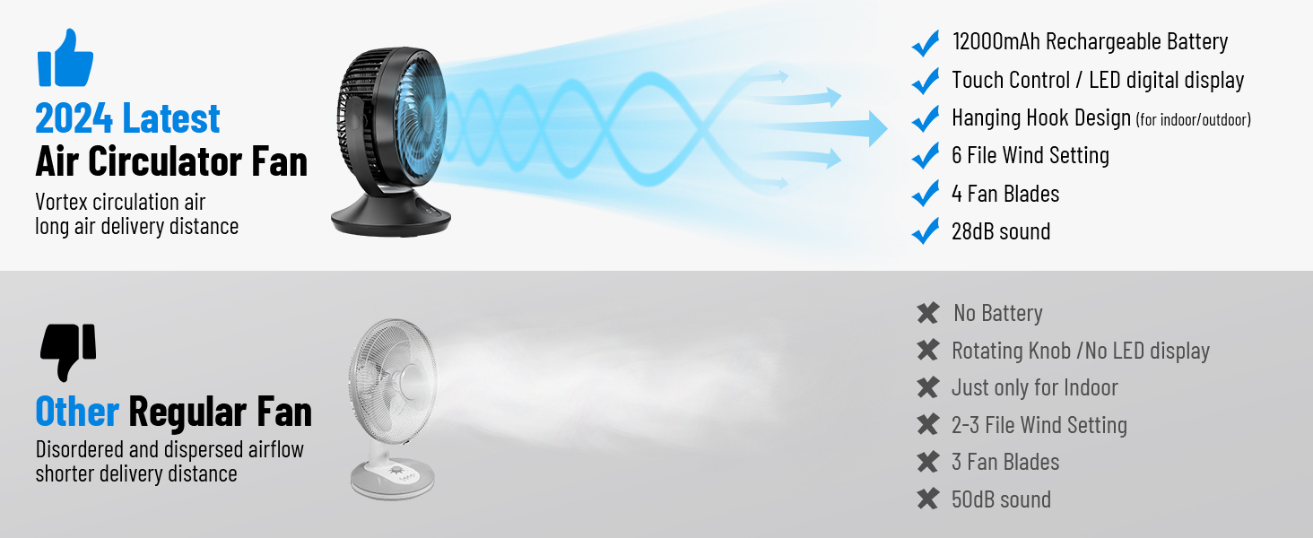 desk fan