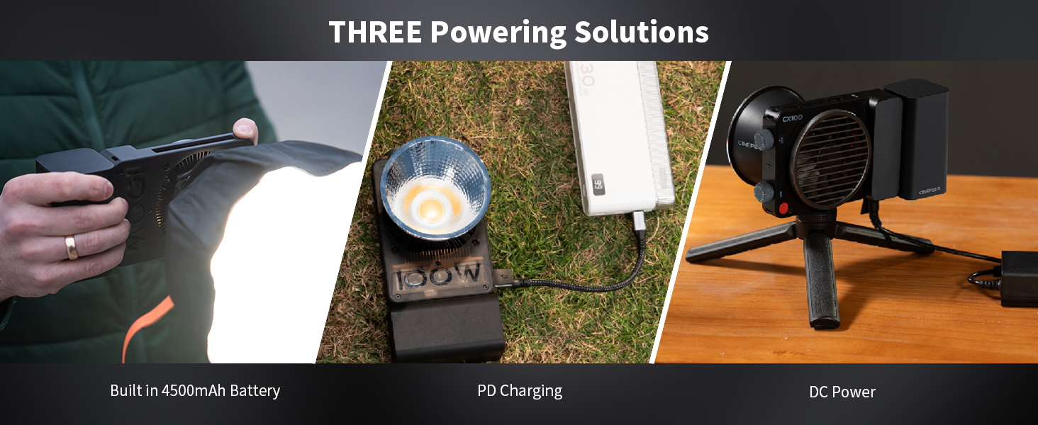 Three Powering Solutions