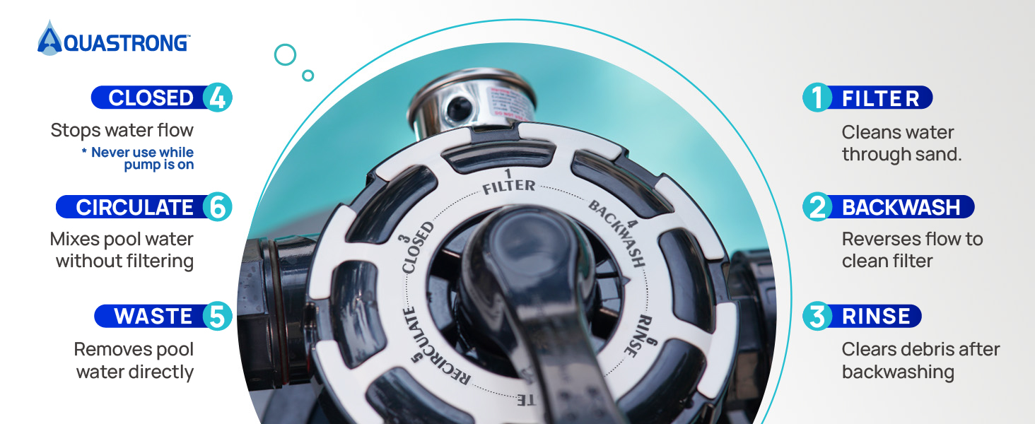 Sand Filter Pump