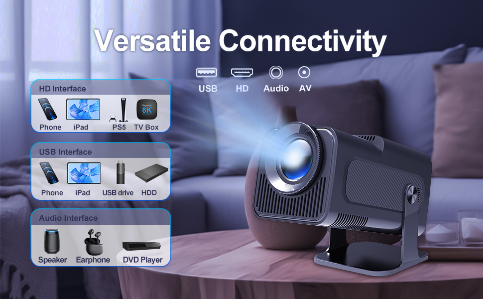 projector 4k