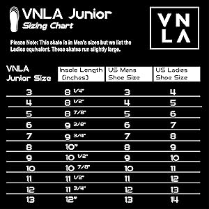 Sizing Chart