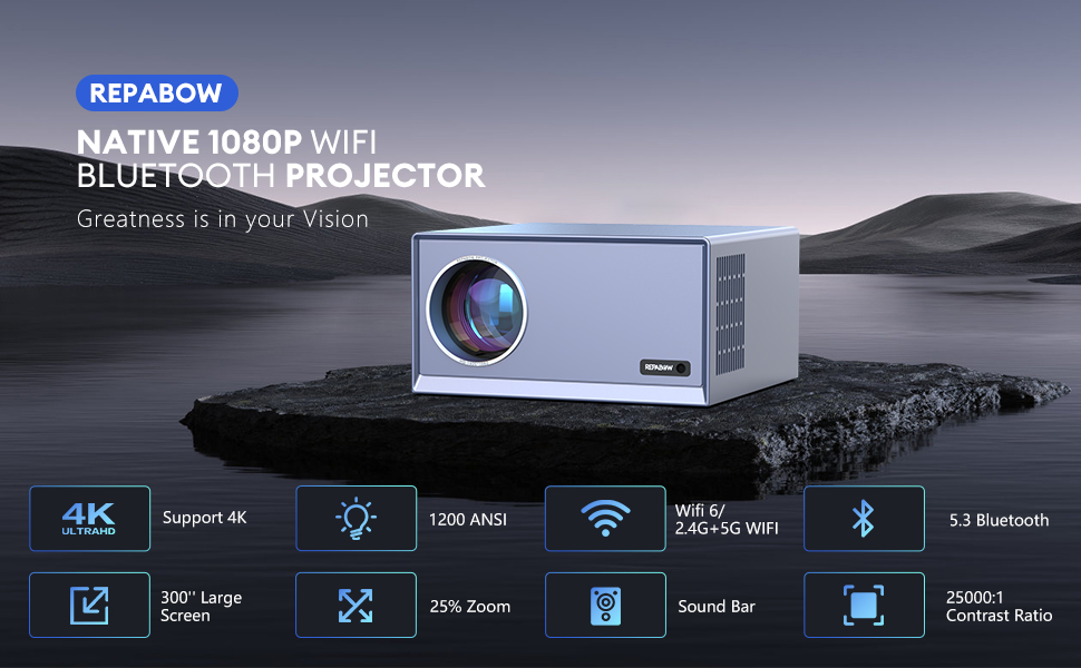 projector