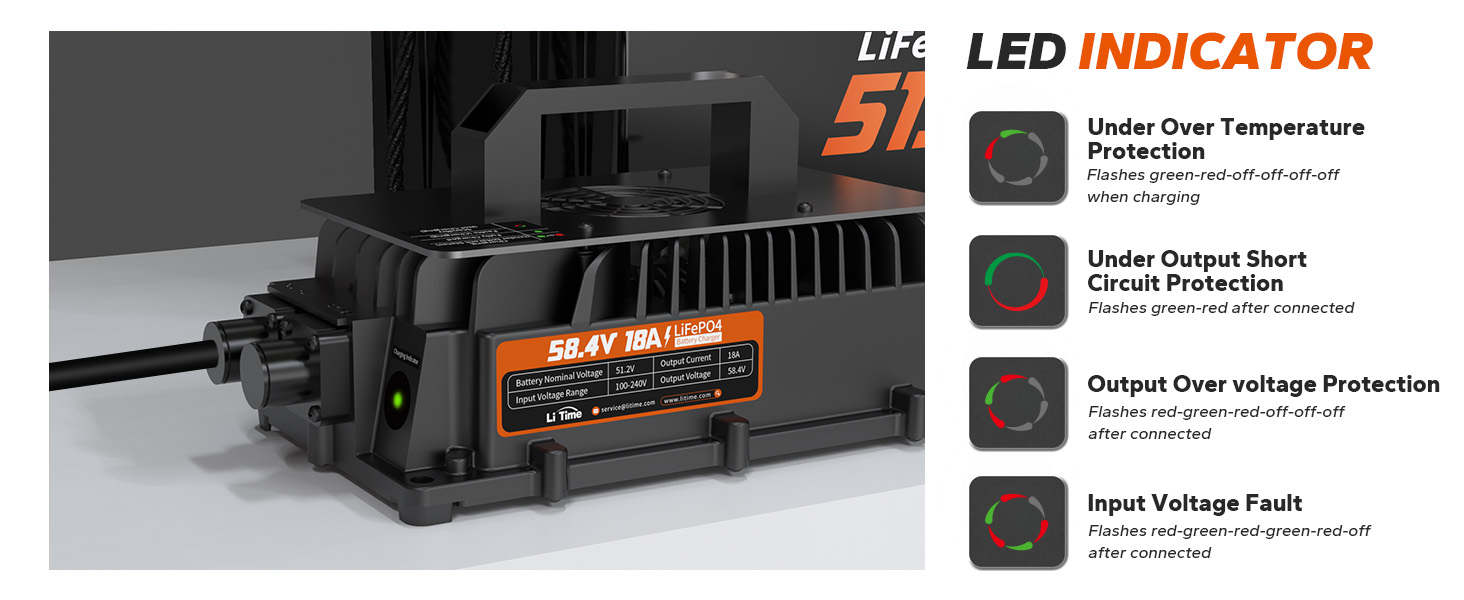 lithium battery charger
