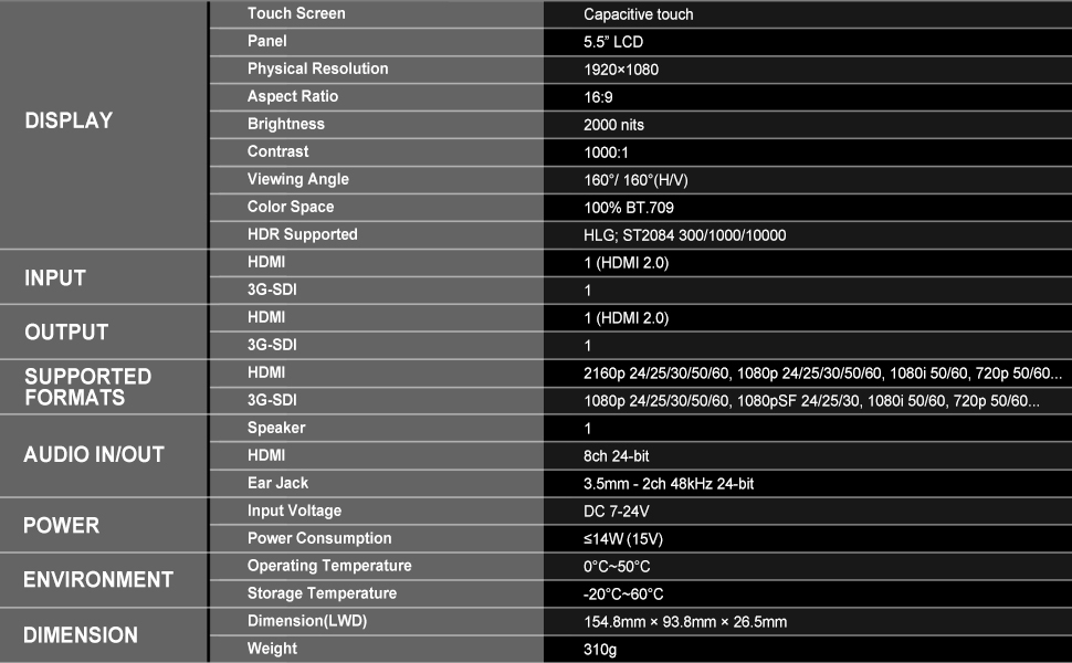 Specifications