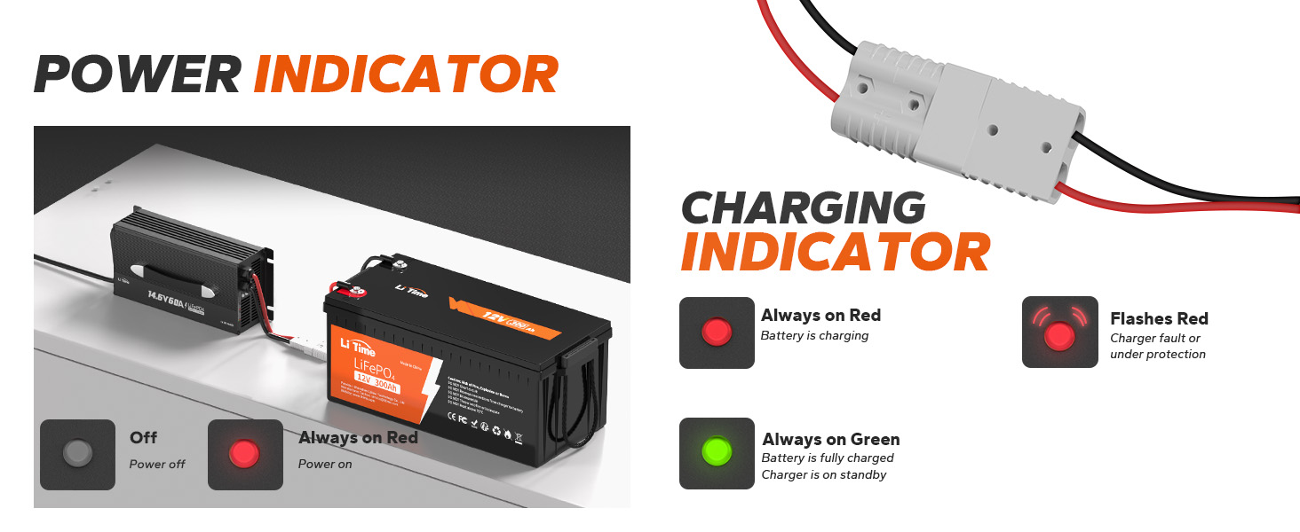 14.6V60A Battery Charger