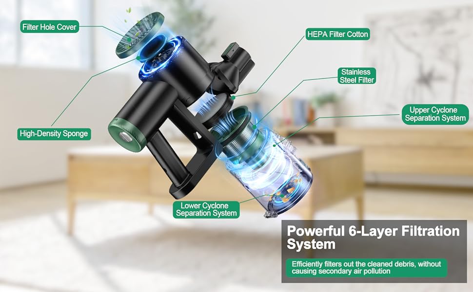 self-standing Vacuum