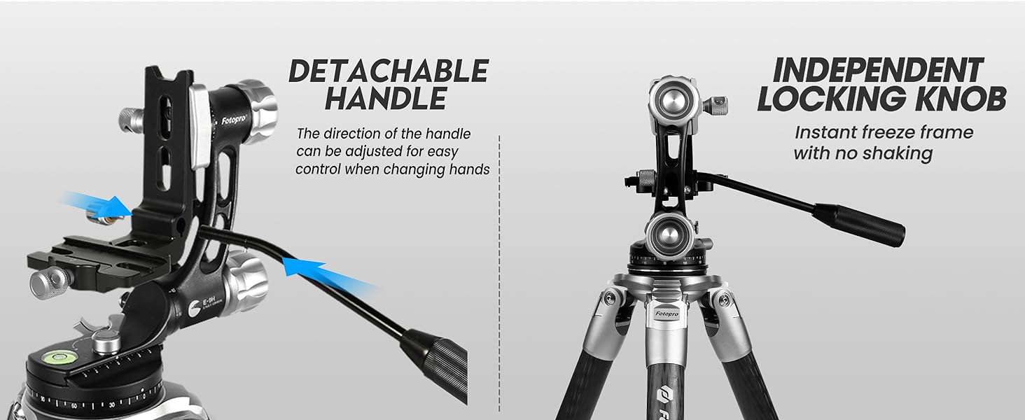 gimbal head