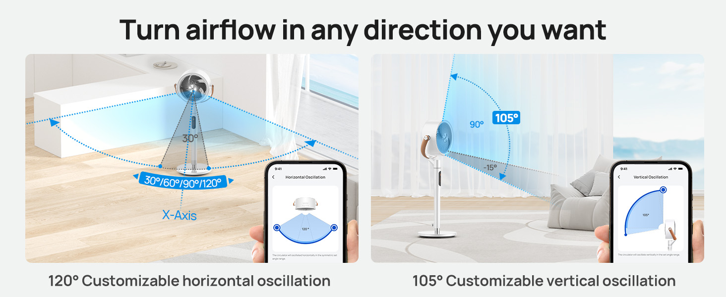 Turn airflow in any direction you want