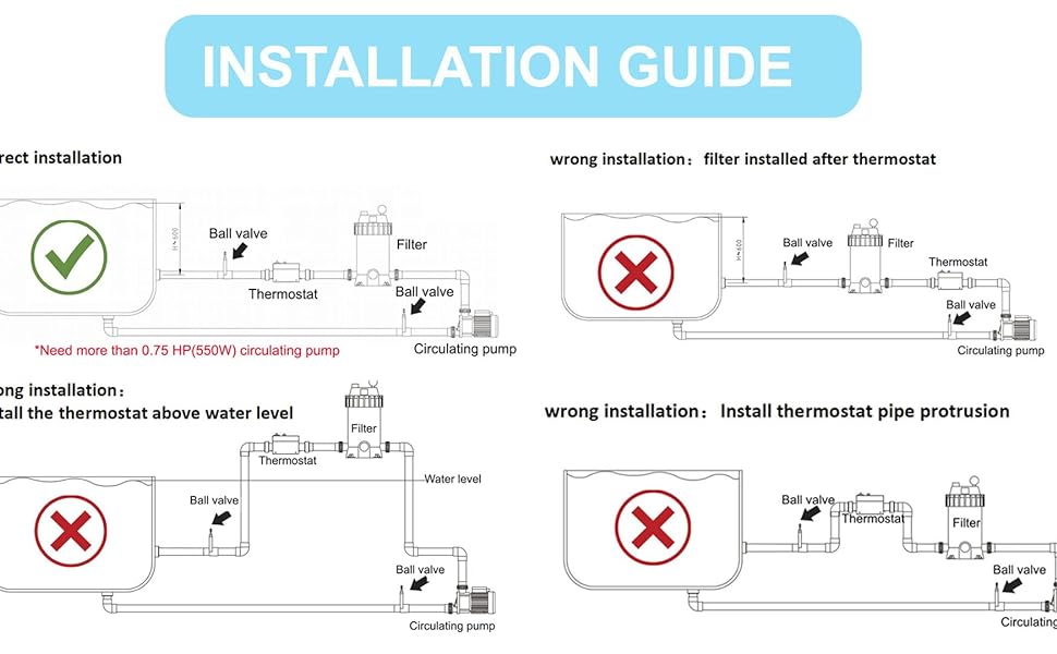 pool heater above ground