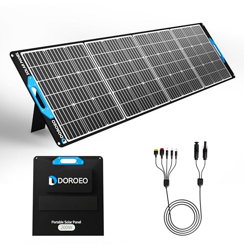 Foldable Solar Panel w/4 Kickstands
