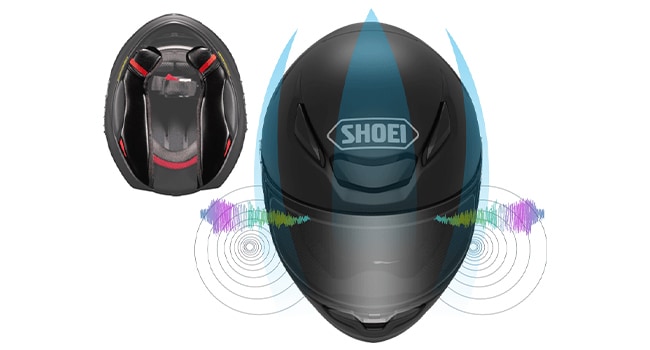 SHOEI RF-1400 Aerodynamics