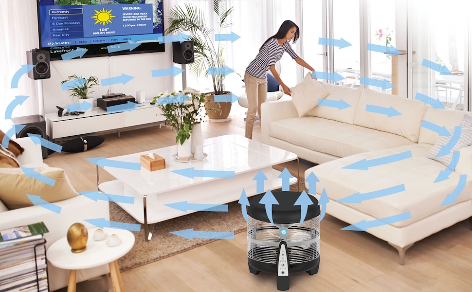 Power360 Super Fan Living Room