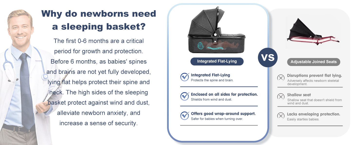 Sleeping Basket