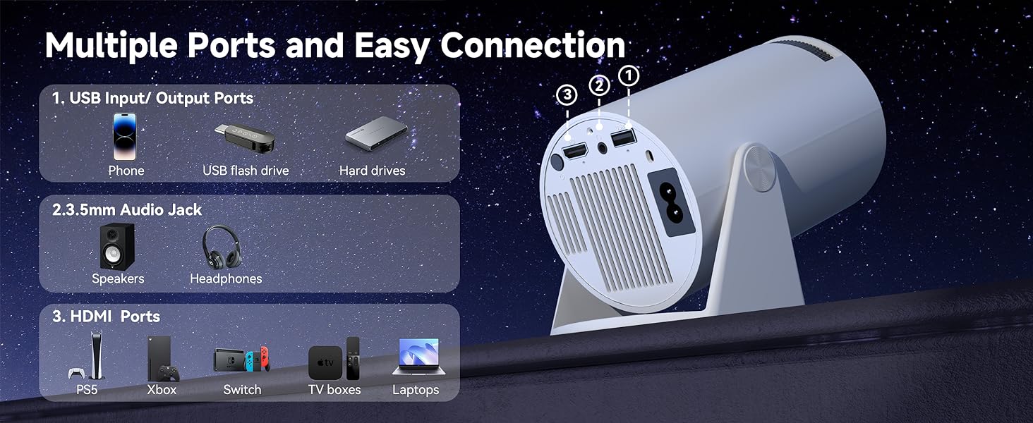 bluetooth projector