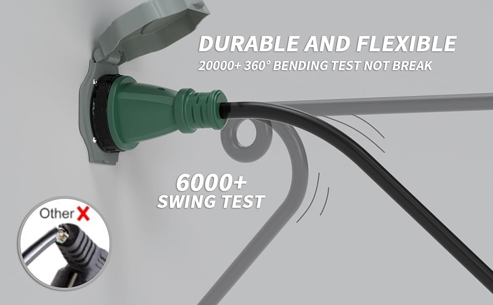 50 Amp RV Cord with Twist Lock2