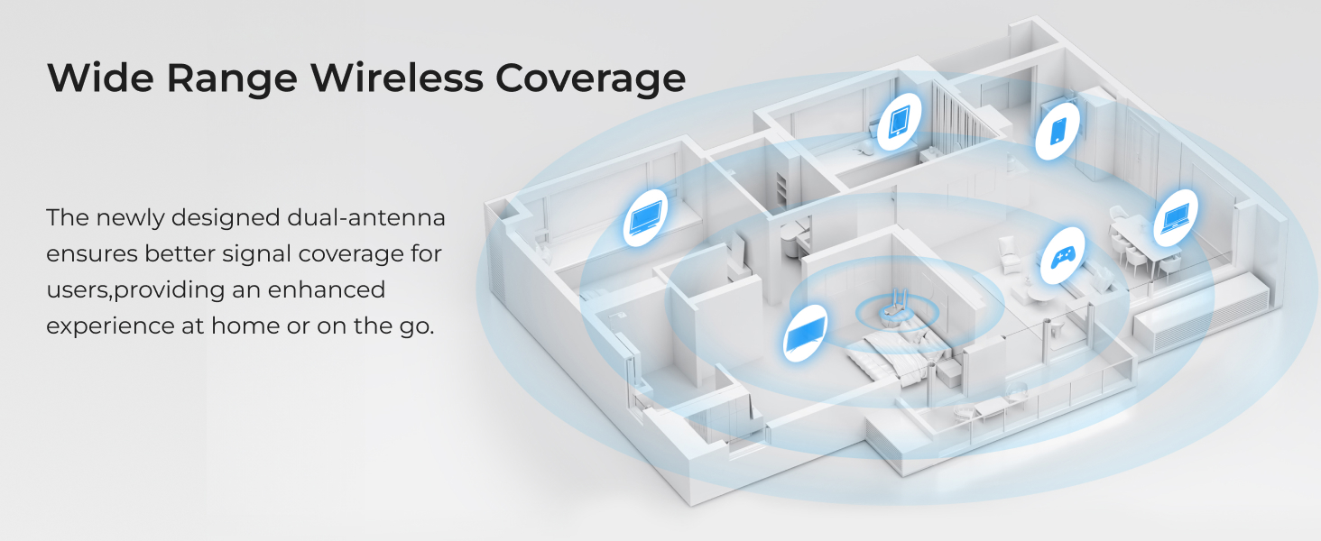 deeper connect air