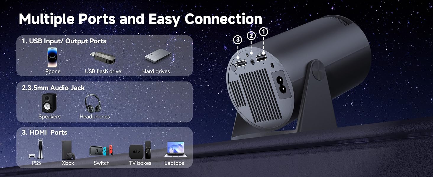 bluetooth projector