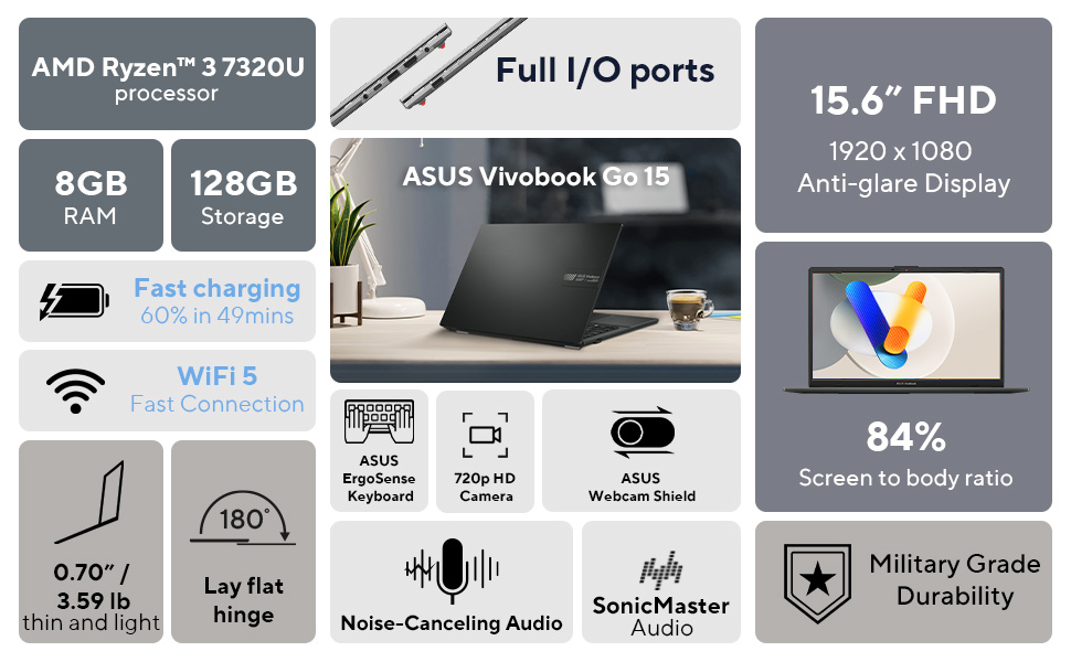 ASUS Vivobook Go 15.6” FHD Laptop