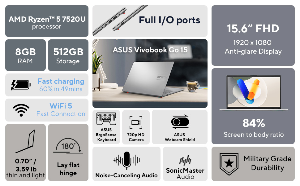 ASUS Vivobook Go 15.6” FHD Laptop