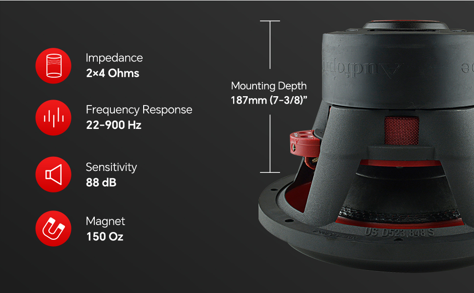1600W Peak Power