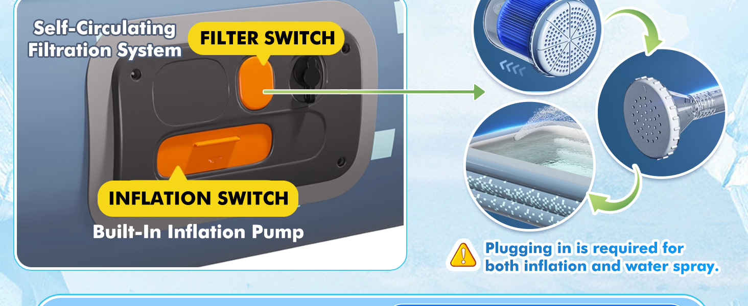 Blow Up Family Pool with Batteries Unplugged Built-in Pump 2024 New Upgrade for Outdoor Garden