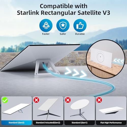 Starlink Cable Gen 3 Replacement Standard V3 Cable Waterproof Starlink Ethernet Cable Gen 3 - Gray