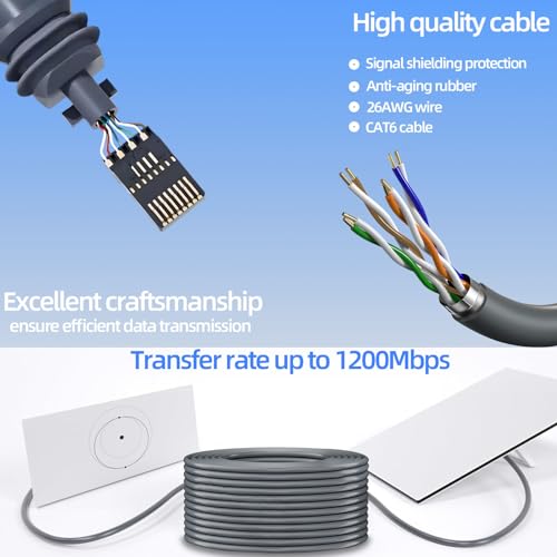 Waterproof Satellite Replacement Standard V3 Standard Actuated Cable for Starlink Rectangular Satellite Gen 3 Starlink Cable Extension Starlink Accessories
