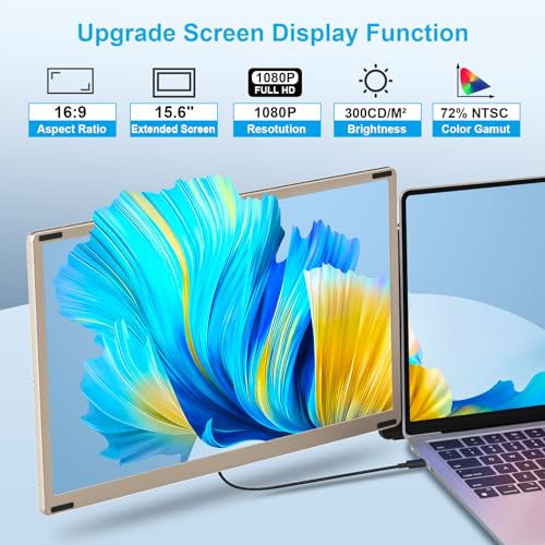 15.6" Triple Monitor for Laptop with IPS FHD 1080P Display