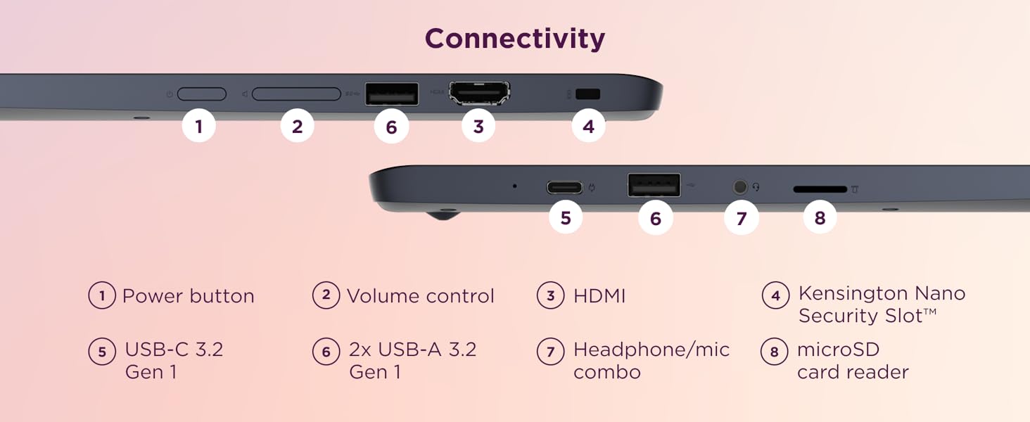 This Chromebook laptop has maximum connectivity across 8 ports
