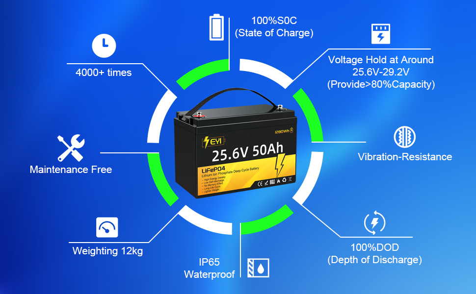 50ah lifepo4 battery
