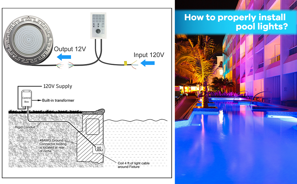 Adjust the Mode Easily with Three Methods