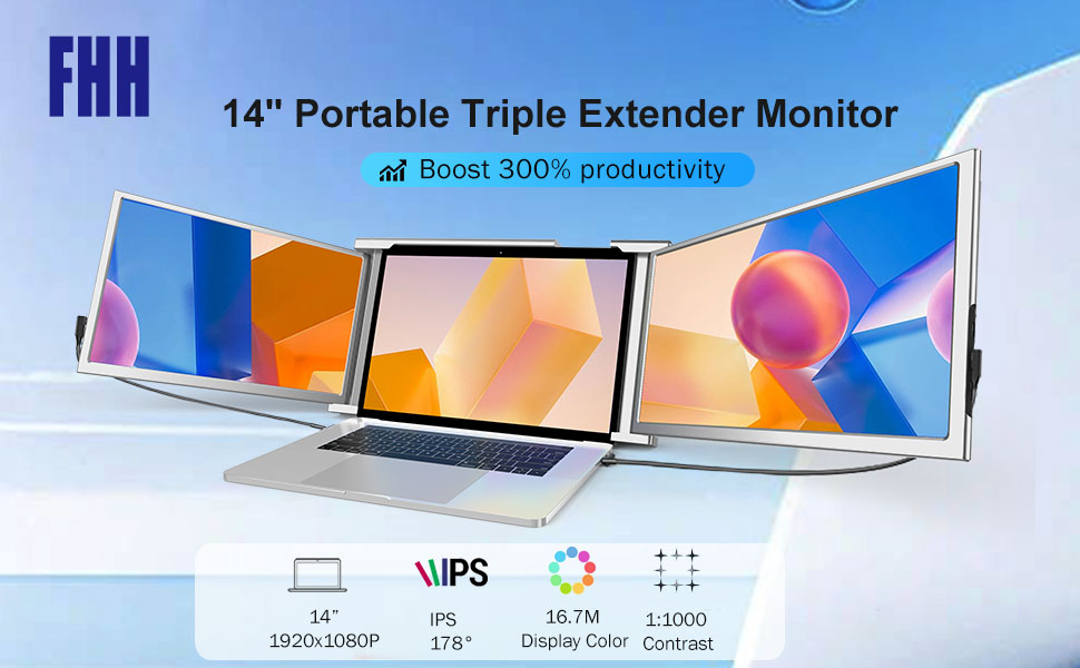 Laptop Screen Extende FHD 1080P Triple Monitor for Laptop Extension Portable Dual Monitor Screen-1