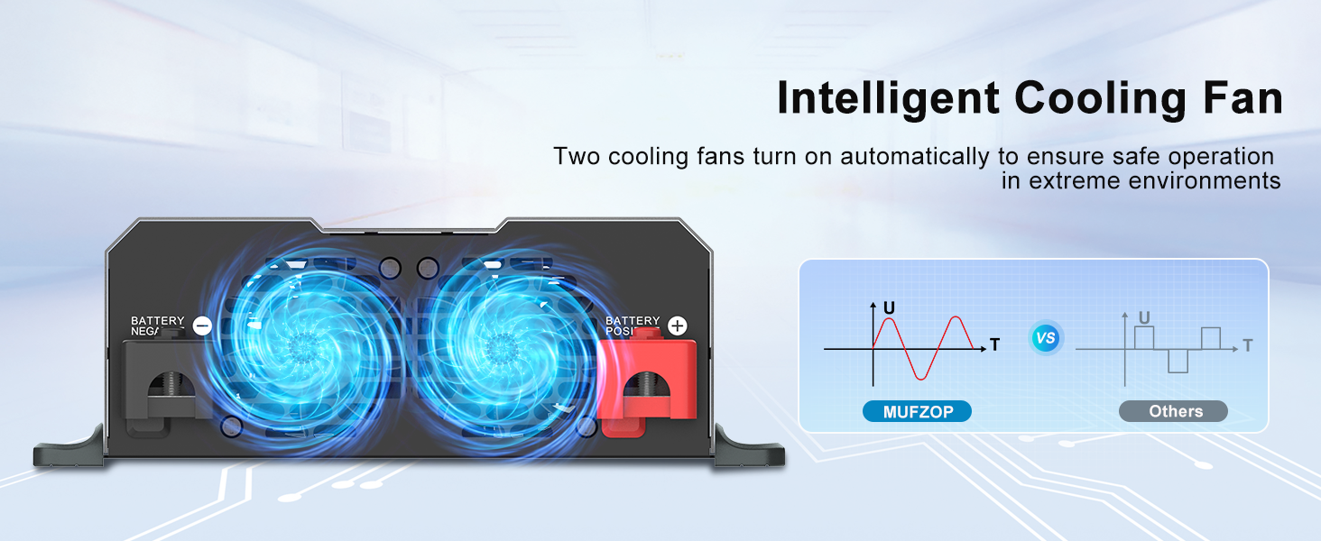 2000 watt pure sine wave inverter