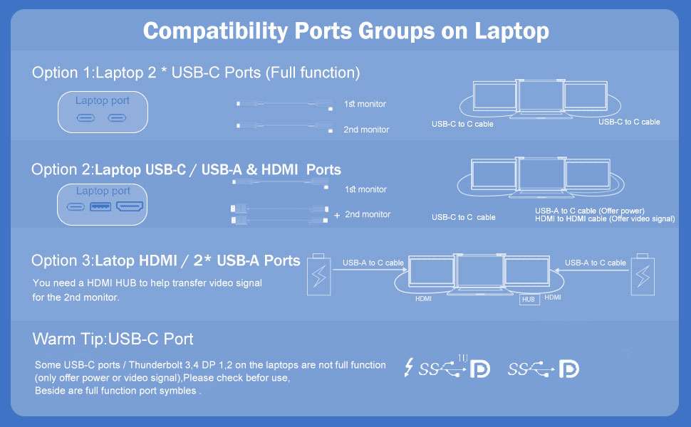 Laptop Screen Extende FHD 1080P Triple Monitor for Laptop Extension Portable Dual Monitor Screen-6