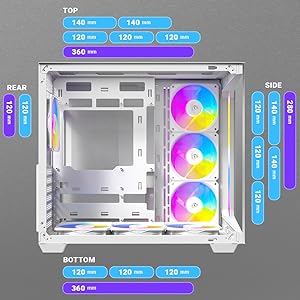 C5_ARGB_White