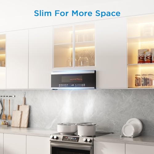1.2 cu.ft Slim
