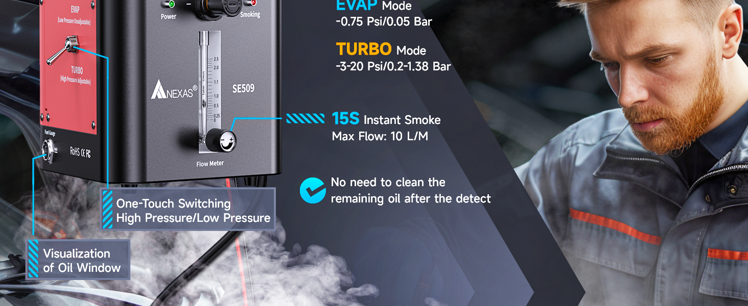SE509 smoke machine automotive