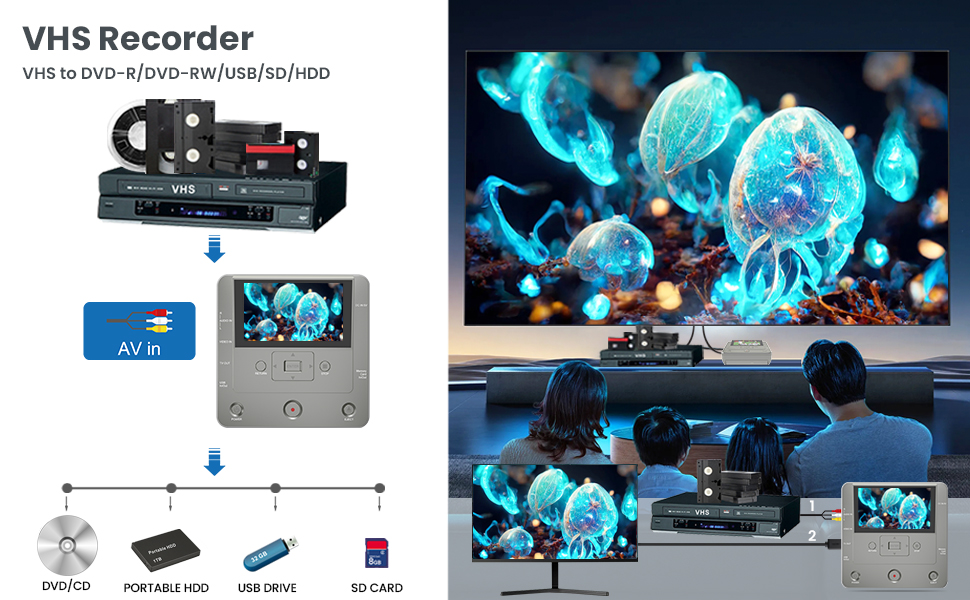 DV Camcorder Recorder