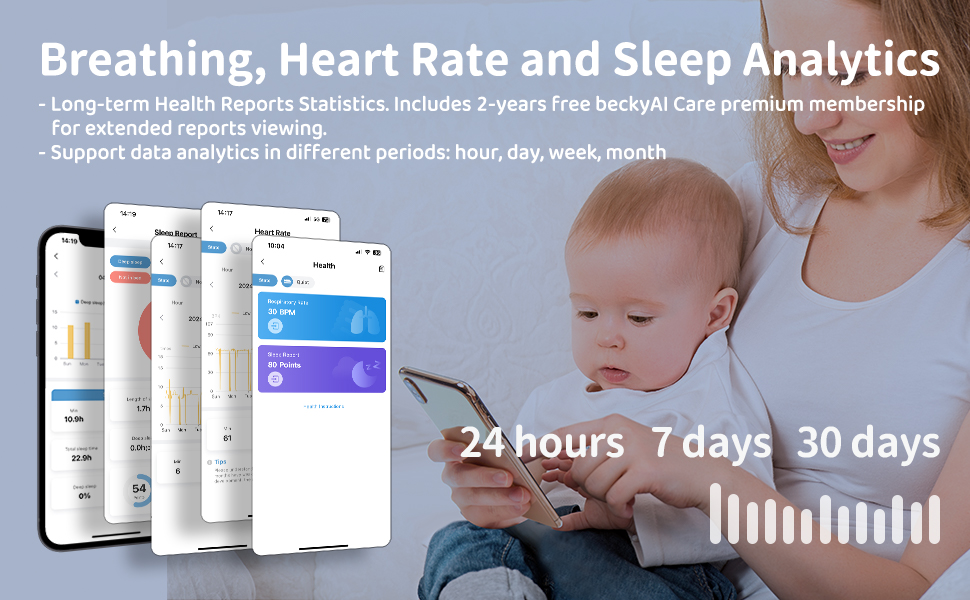 smart baby monitor
