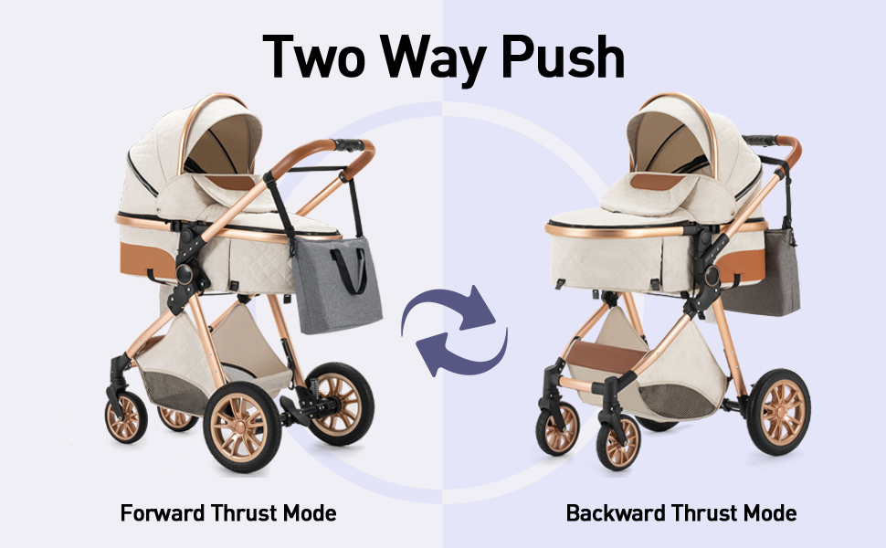 Compact Fold Stroller