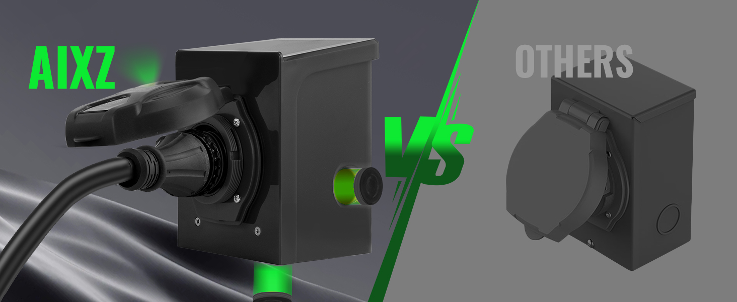 generator cord
