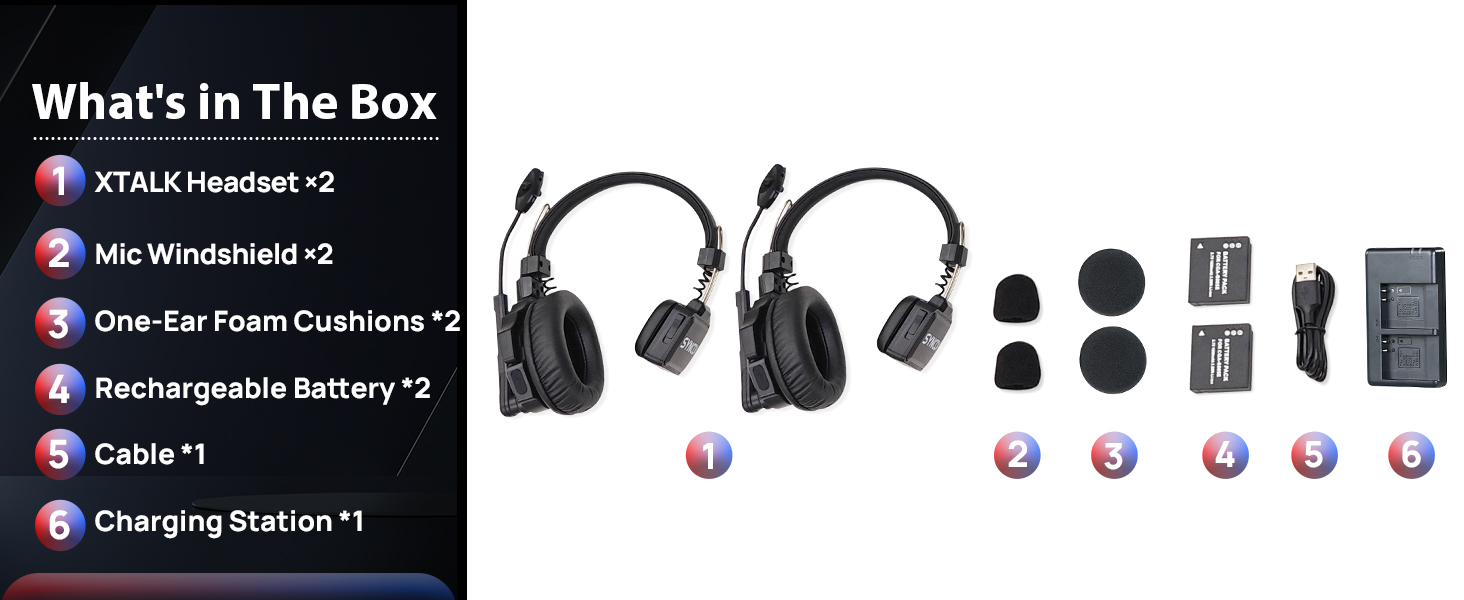 synco xtalk x2